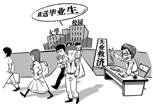新疆维吾尔自治区失业保险支持企业稳定就业岗位