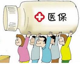 社保医疗能报销比例是多少