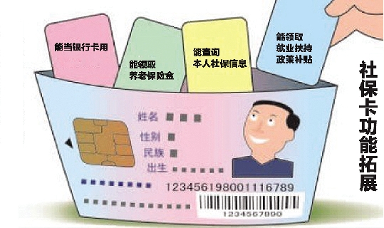 怎样使用社保卡就医