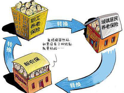 萧山社保怎么转省 让小编来告诉您