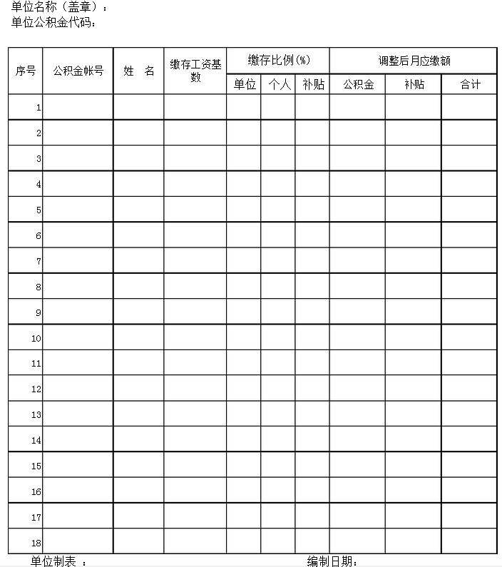 公积金职工帐户启封清册表