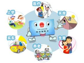 办理个人社保银行代扣手续