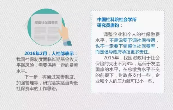 降低社保缴费率不等于下调社保待遇