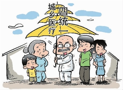 医保报销比例