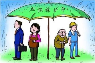 用人单位为员工办理社保的手续