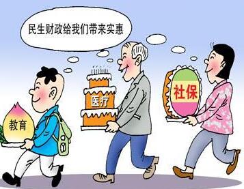 实习生要缴纳社保吗 小编知道