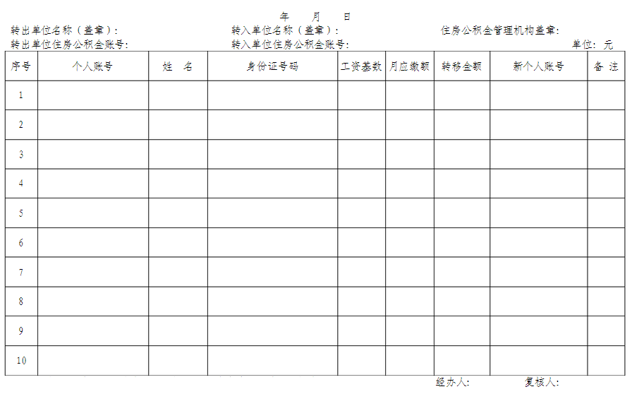 住房公积金转移申请表