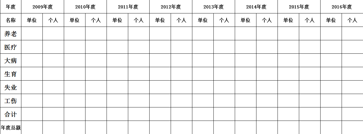社保缴费历史明细表