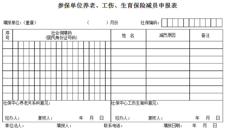 社保减员申请表