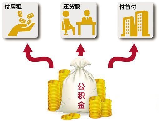 住房公积金提取承诺书范文介绍