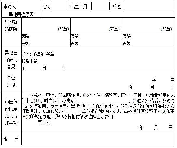 异地就医医保申请表