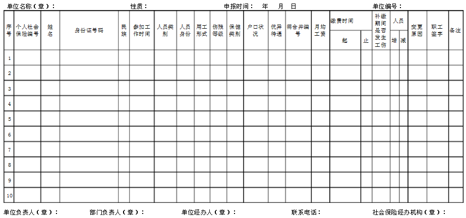 社会保险增减变化表