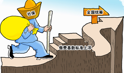 企业的社会保险缴费负担有多重