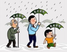 社会保险增减变化表 该怎么填