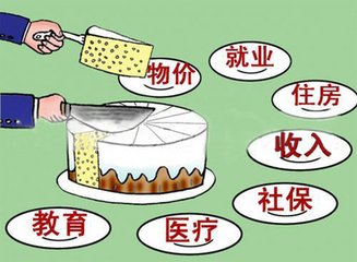 医保社保一个月多少钱交费 请看小编的解答