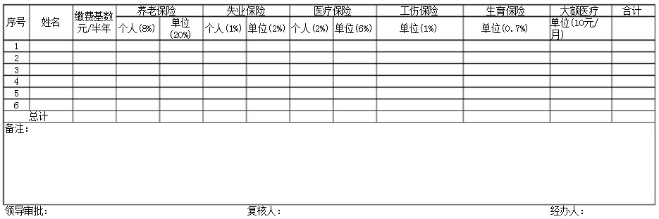 社会保险费缴费汇总表