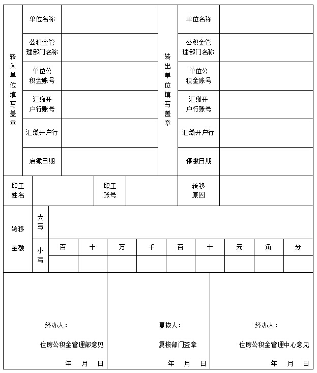 住房公积金转入申请表
