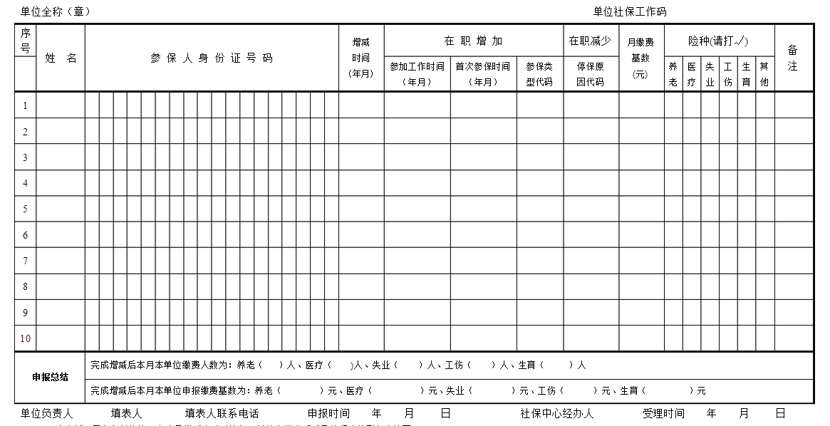 社保人员增减表