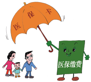 医保卡办理银行卡可以吗